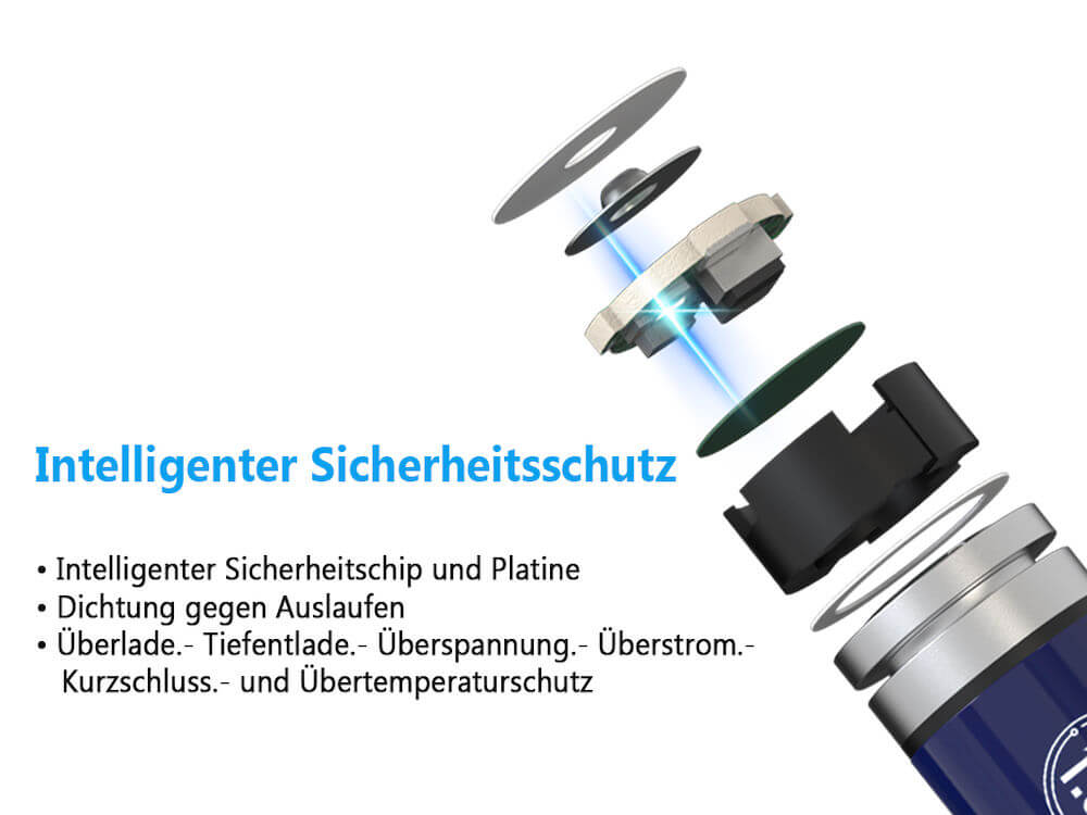 Mignon AA 1.5V Lithium-Ionen-Akku, ca. 2500mAh, wiederaufladbar