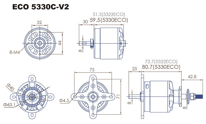 Dualsky ECO 5330C-V2, 280kV, 640g #51682