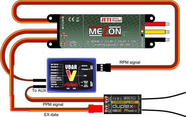 Flugregler Master Mezon 75 opto RPM, Hacker/Jeti #11059075