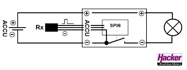 JETImodel SP06, elektronischer EIN/AUS Schalter für RC-Sonderfunktionen