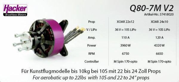 Hacker Q80-7M V2, 210 U/min/Volt, Hacker # 37418020