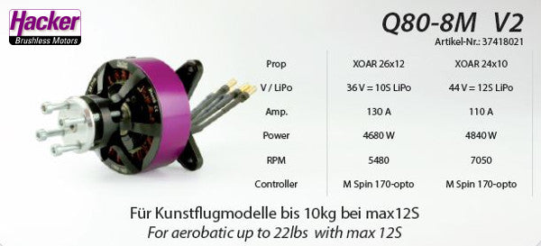 Hacker Q80-8M, V2, 28 pol., 180U/min/Volt, Hacker # 37418021