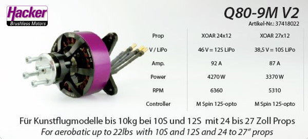 Hacker Q80-9M V2, 28 pol, kv160, ø89x80mm, 1035g
