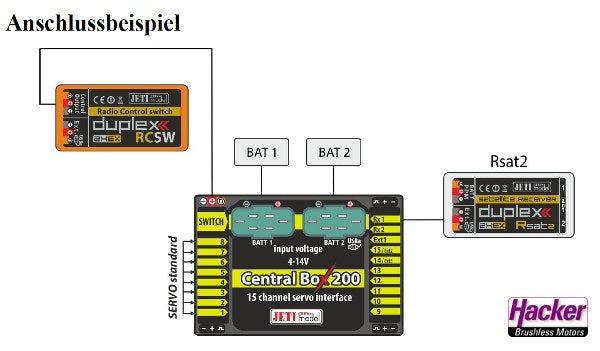 DUPLEX 2.4EX RC Switch (wireless ON/OFF switch), Hacker # 80001227