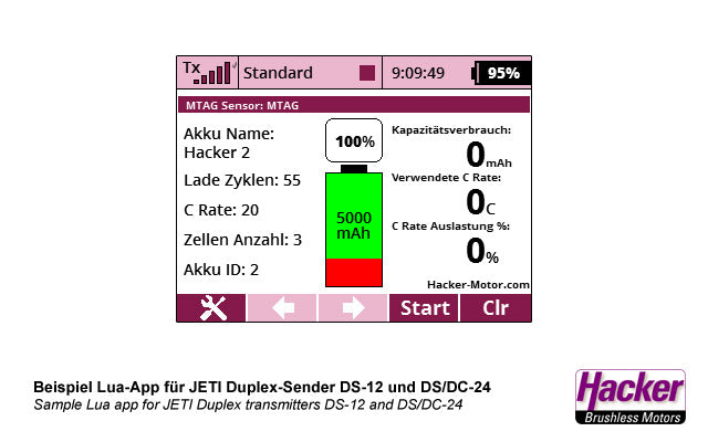 Hacker TopFuel MTAG Battery Sticker, VE 4 Stück