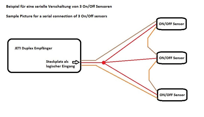 ON/OFF Magnet Sensor for Jeti Duplex 2.4EX Receivers