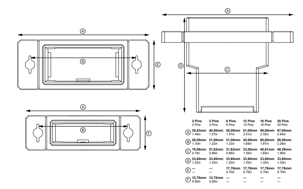 Click-Connect 2- to 20-pin for various cross-sections