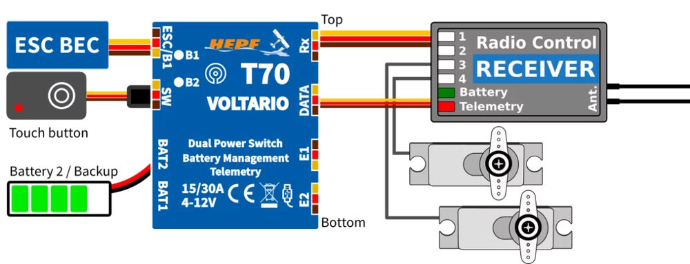 HEPF Voltario T70 Akkuweiche mit Telemetrie, ohne Stecker