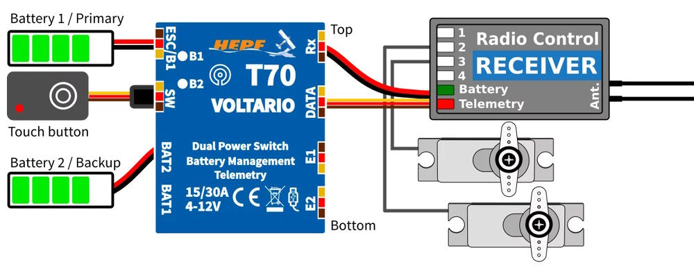 HEPF Voltario T70 Akkuweiche mit Telemetrie, JR Steckersystem
