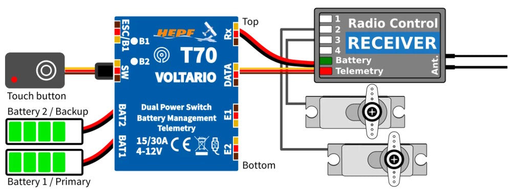 HEPF Voltario T70 Akkuweiche mit Telemetrie, JR Steckersystem