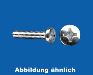 Cylinder head screws M1x10 (pack of 10)