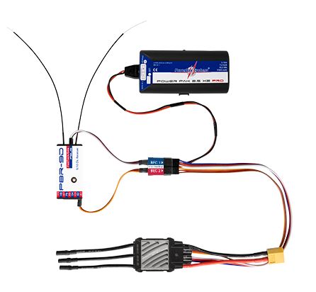 BEC-Backup, PowerBox Systems, # 5117