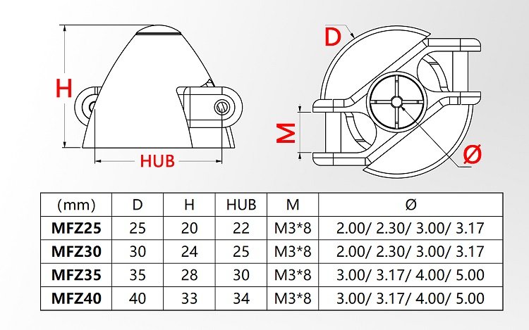 Z-Klappspinner Alu Ø 25mm, für 2.0, 2.3, 3.0 u. 3.17mm Wellen, Pichler # 16026