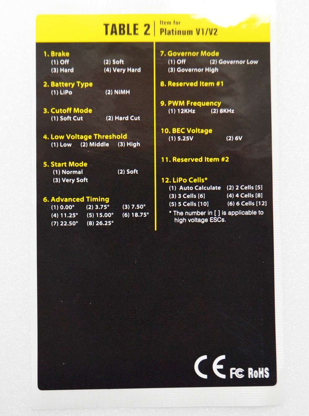 LED Program Card for Hobbywing Platinum V1-V2, Flyfun V5, Skywalker V2
