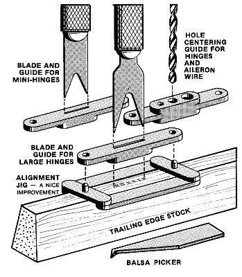 Hinge Master (without handle), Simprop # 1023055