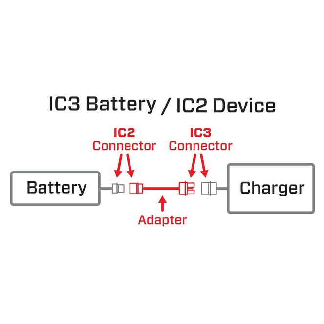 Adapter IC3 am Akku auf IC2 am Regler, Horizon # SPMXCA320