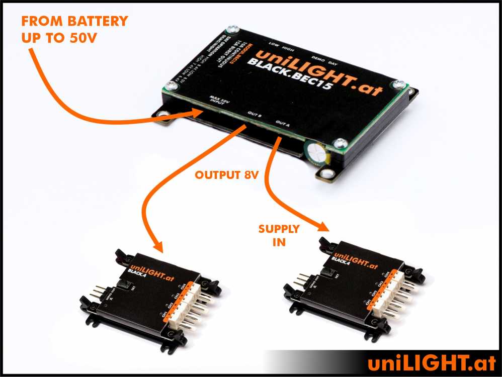 uniLIGHT BEC 15A