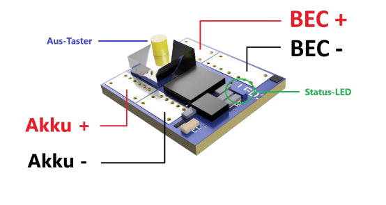 BattSwitch, Backup System for Receiver Power Supply